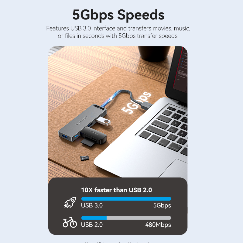 Ventie USB Hub Hoge Snelheid 4 - Usb Hub Gaming recensie en prijs
